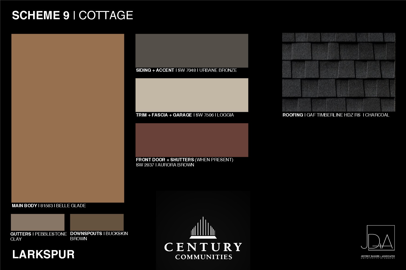 Graphical user interface.